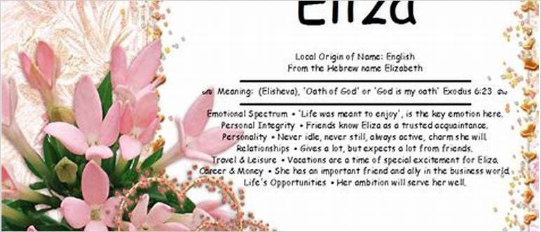 Names like eliza